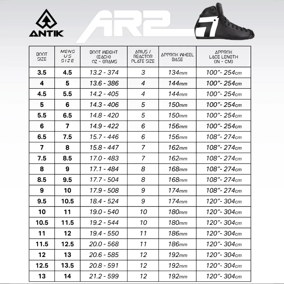 Antik AR2 Boot - Black