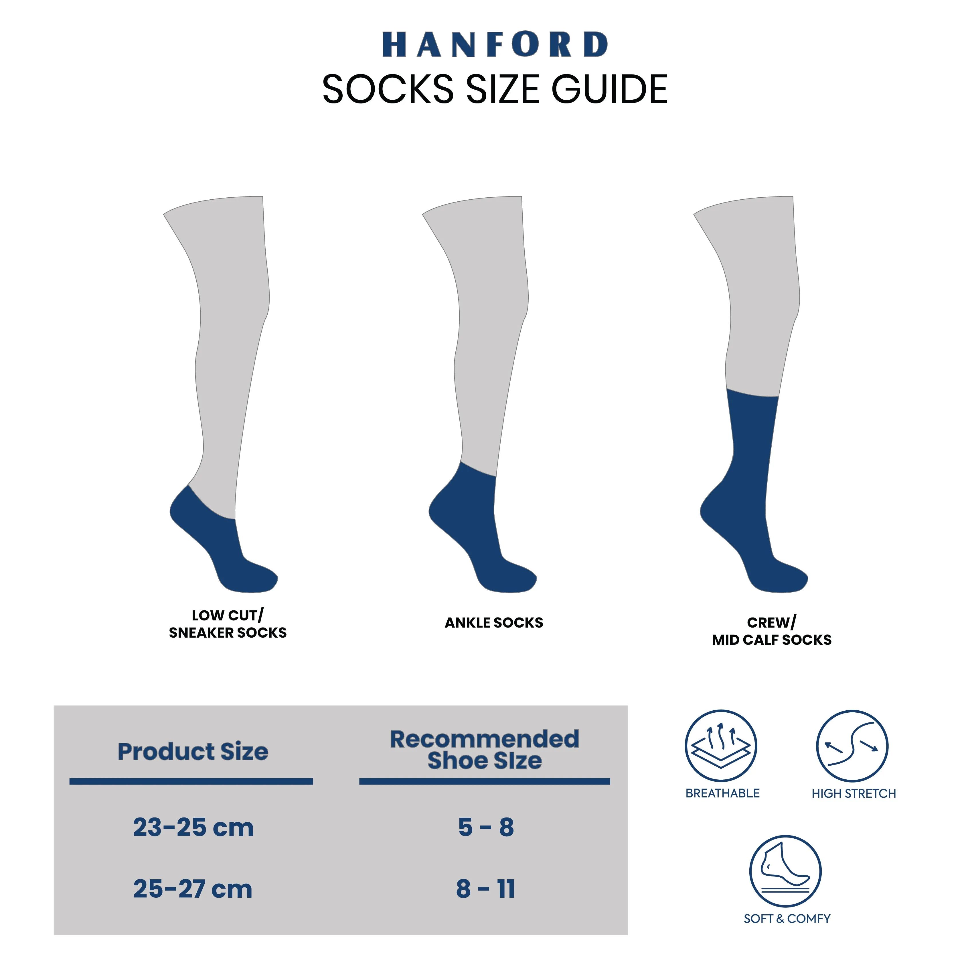 Hanford Men Ladies Teens Casual Everyday Comfort Cotton Non Slip Low Cut Sneaker Socks Levin Black White Gray (1pair)